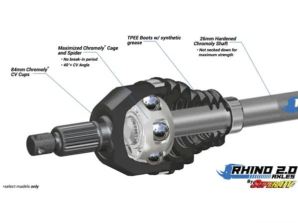 Can-Am Maverick X3 Heavy-Duty Rhino 2.0 Axles